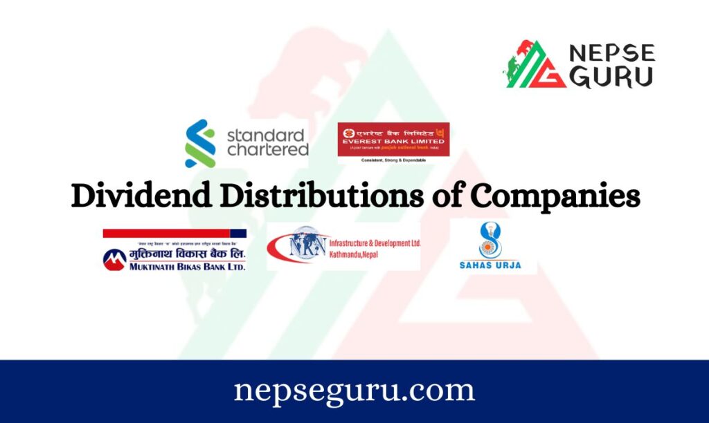 Dividend Distributions of Companies in Nepal 2082