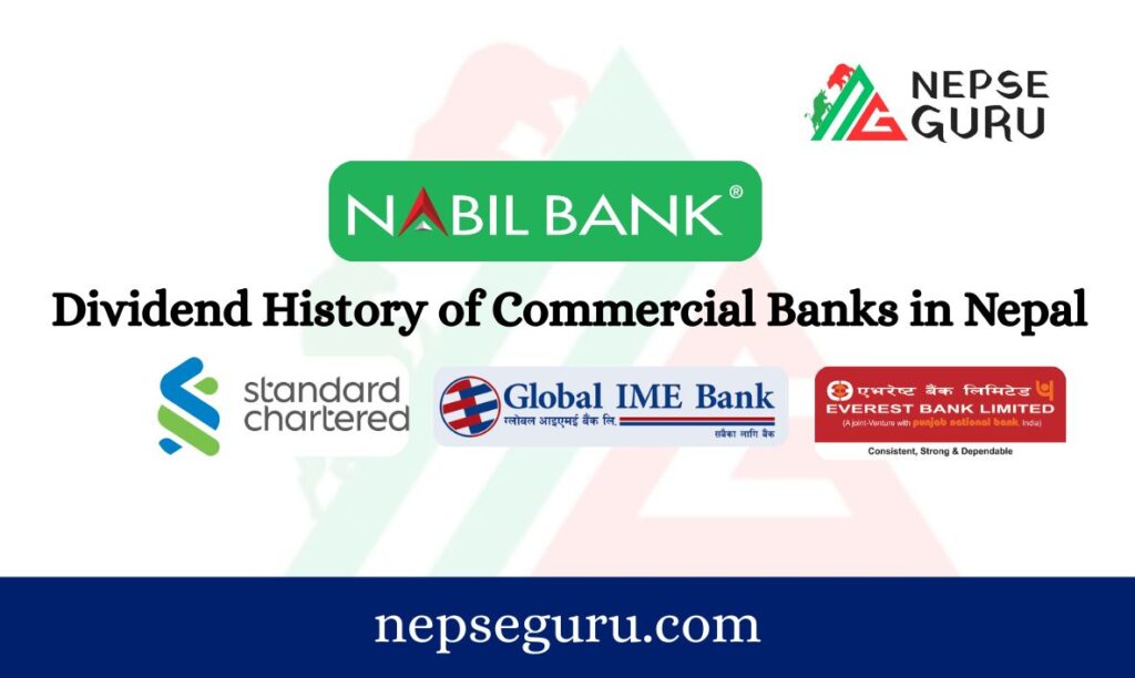 Dividend History of Commercial Banks in Nepal