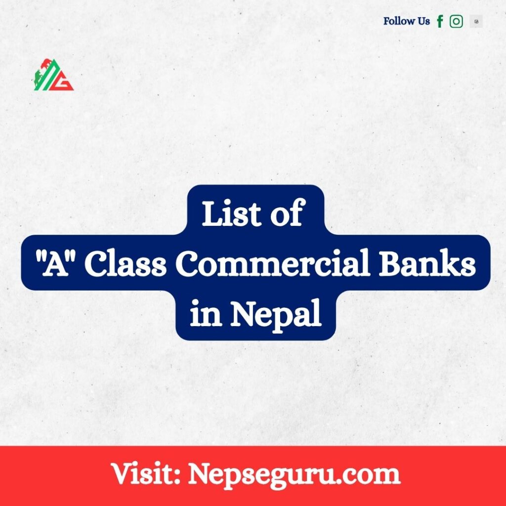 List of "A" Class Commercial Banks in Nepal