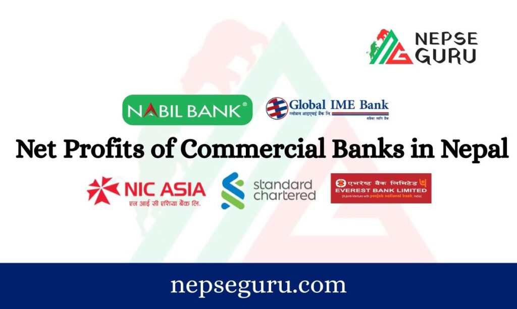 Net Profits of Commercial Banks in Nepal