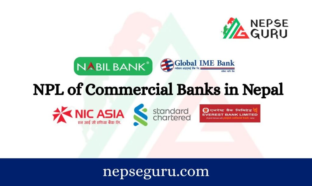 NPL of Commercial Banks in Nepal